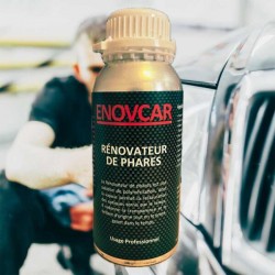 Kit de rénovation phares